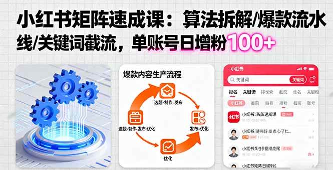 小红书矩阵起号速成课：算法拆解/爆款流水线/关键词截流 单账号日增粉100+-宇文网创