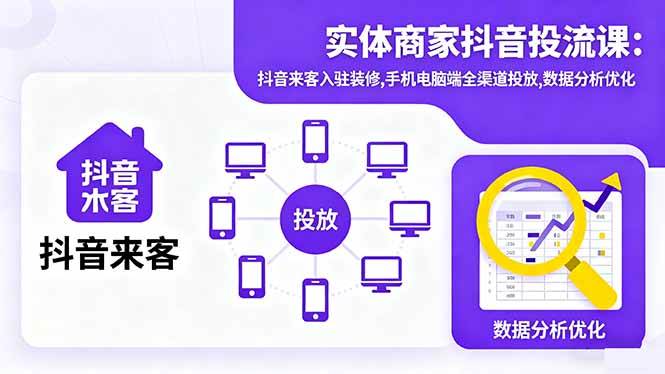 实体商家抖音投流课:抖音来客入驻装修,手机电脑端全渠道投放,数据分析优化-宇文网创