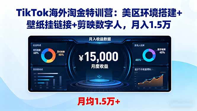 TikTok海外淘金特训营：美区环境搭建+壁纸挂链接+剪映数字人，月入1.5万-宇文网创