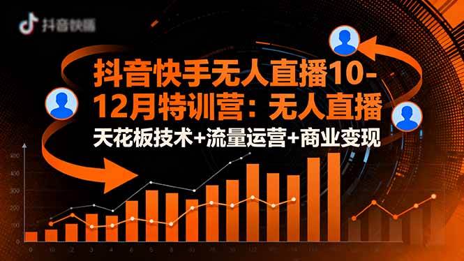抖音快手无人直播10-12月特训营：无人直播天花板技术+流量运营+商业变现-宇文网创