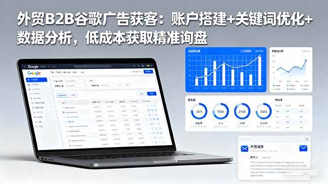 外贸B2B谷歌广告获客：账户搭建+关键词优化+数据分析，低成本获取精准询盘-宇文网创