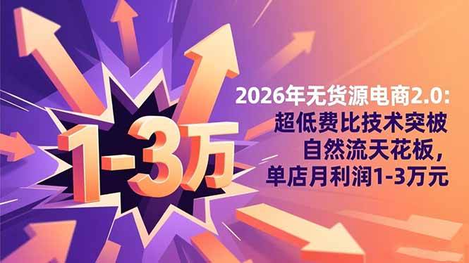 2026年无货源电商2.0：超低费比技术突破自然流天花板，单店月利润1-3万元-宇文网创