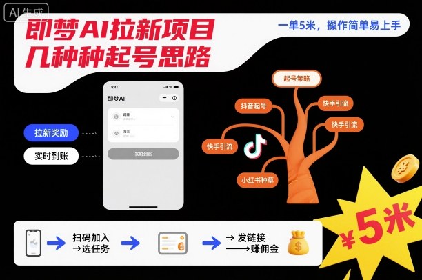 即梦AI拉新项目几种起号思路，一单5米，操作简单易上手-宇文网创