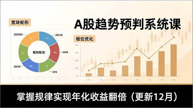 A股趋势预判系统课，多维分析、板块轮动、仓位优化，掌握规律实现年化收益翻倍-宇文网创