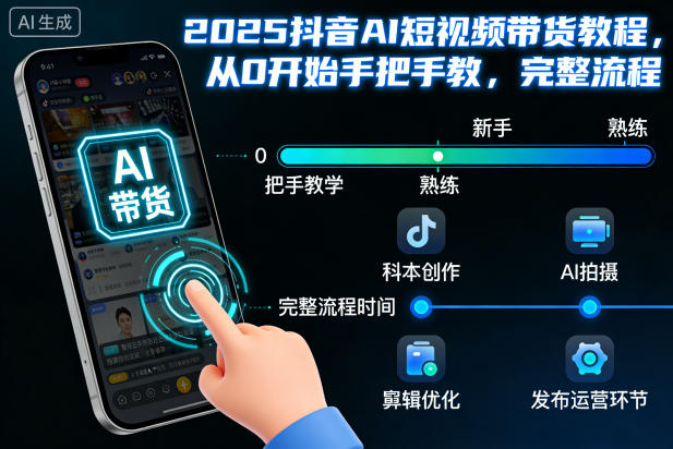 2025抖音AI短视频带货教程，从0开始手把手教，完整流程-宇文网创