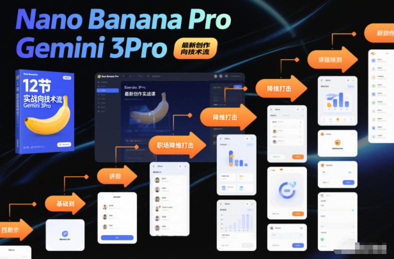 Nano Banana Pro Gemini 3Pro，最新创作实战课，12节实战向技术流，职场降维打击-宇文网创