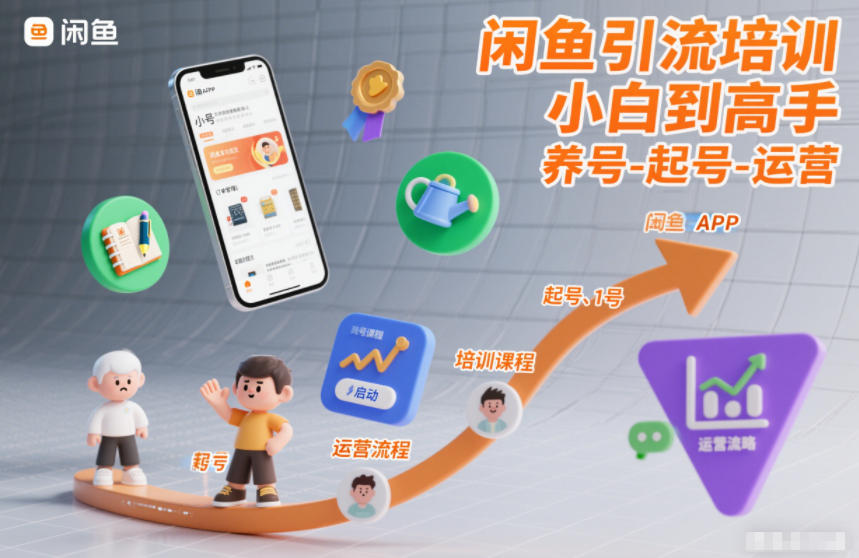 闲鱼引流培训，小白到高手，养号-起号-运营-宇文网创