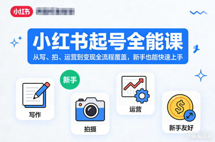 小红书起号全能课，从写、拍、运营到变现全流程覆盖，新手也能快速上手-宇文网创