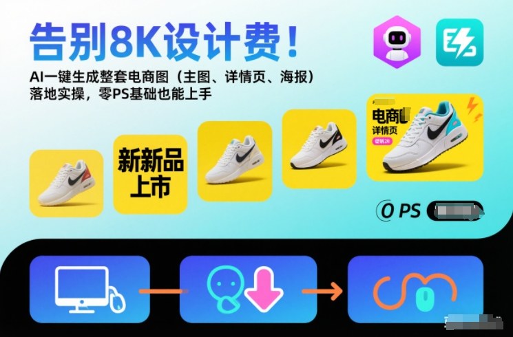告别8K设计费！AI一键生成整套电商图（主图、详情页、海报）落地实操，零PS基础也能上手-宇文网创