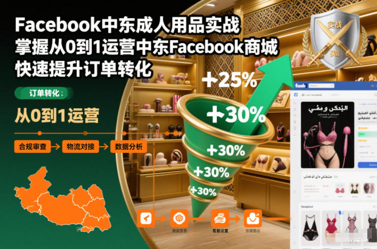 Facebook中东成人用品实战，掌握从0到1运营中东Facebook商城，快速提升订单转化-宇文网创