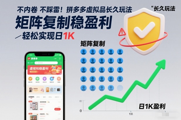 不内卷不踩雷！拼多多虚拟品长久玩法，矩阵复制稳盈利，轻松实现日1K【揭秘】-宇文网创