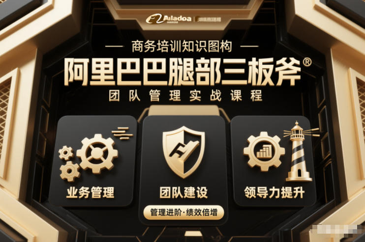 团队管理必学课程系列，阿里巴巴“腿部三板斧”-宇文网创
