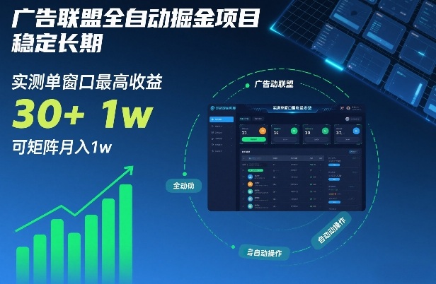 广告联盟全自动掘金项目，稳定长期，实测单窗口最高收益30+，可矩阵月入1w+【揭秘】-宇文网创